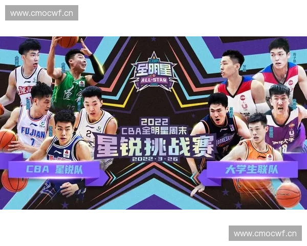 CBA全明星赛燃爆全场群星闪耀引领中国篮球巅峰盛宴