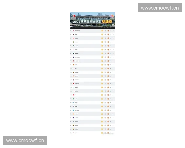 搜狐体育全面分析：2025年国内外体育赛事发展趋势及热点解读