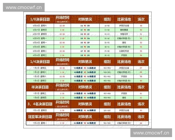 2025年CBA赛季完整赛程安排及各队对阵分析